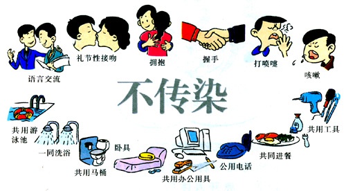 ����综������ᱻ��Ⱦ��